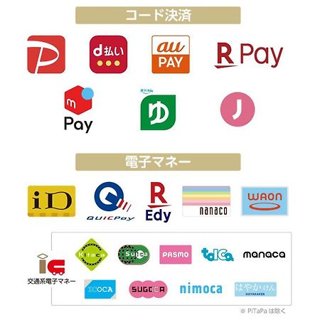 Apa Hotel Nagoya Marunouchi Ekimae Eksteriør bilde
