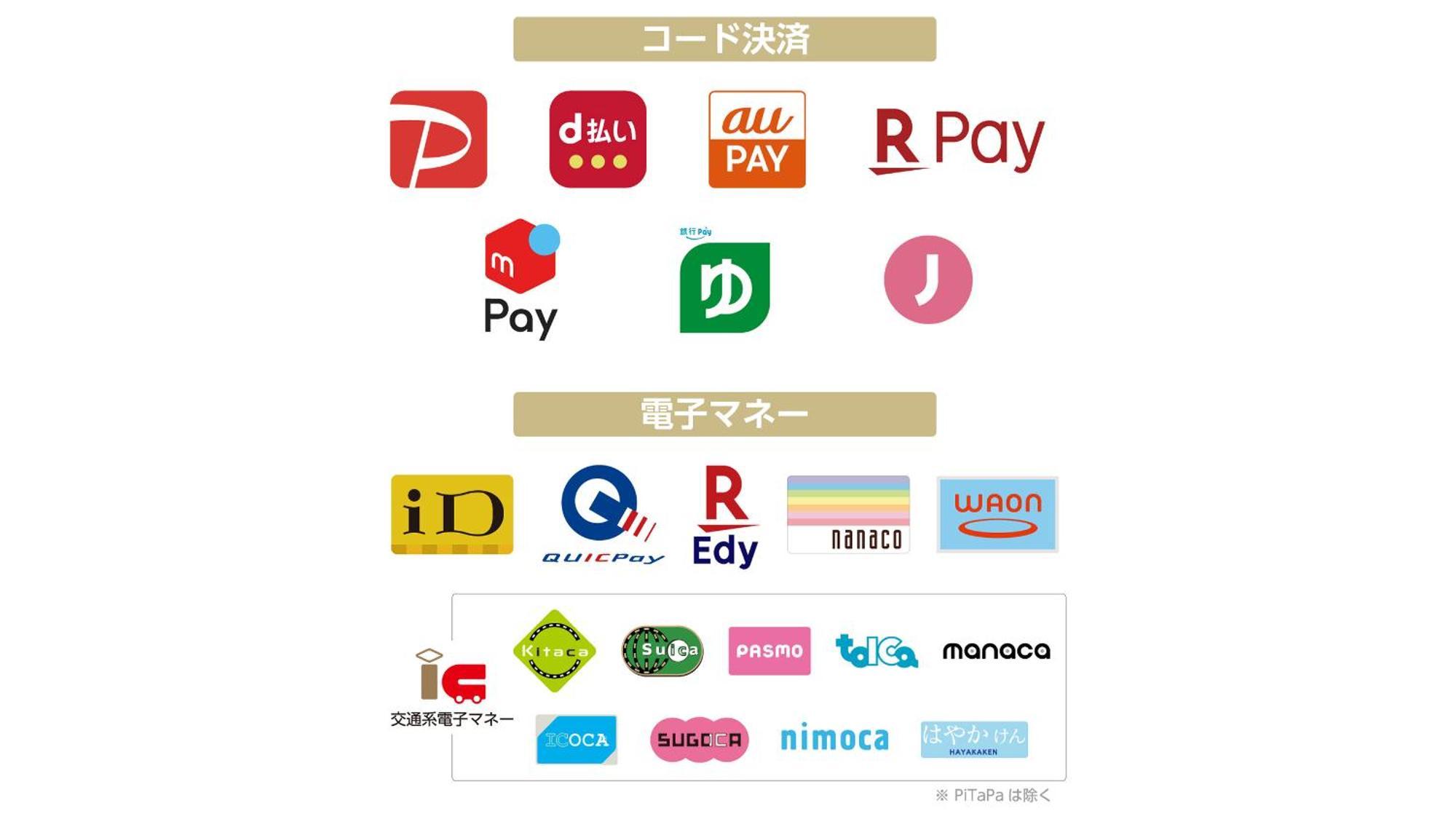 Apa Hotel Nagoya Marunouchi Ekimae Eksteriør bilde